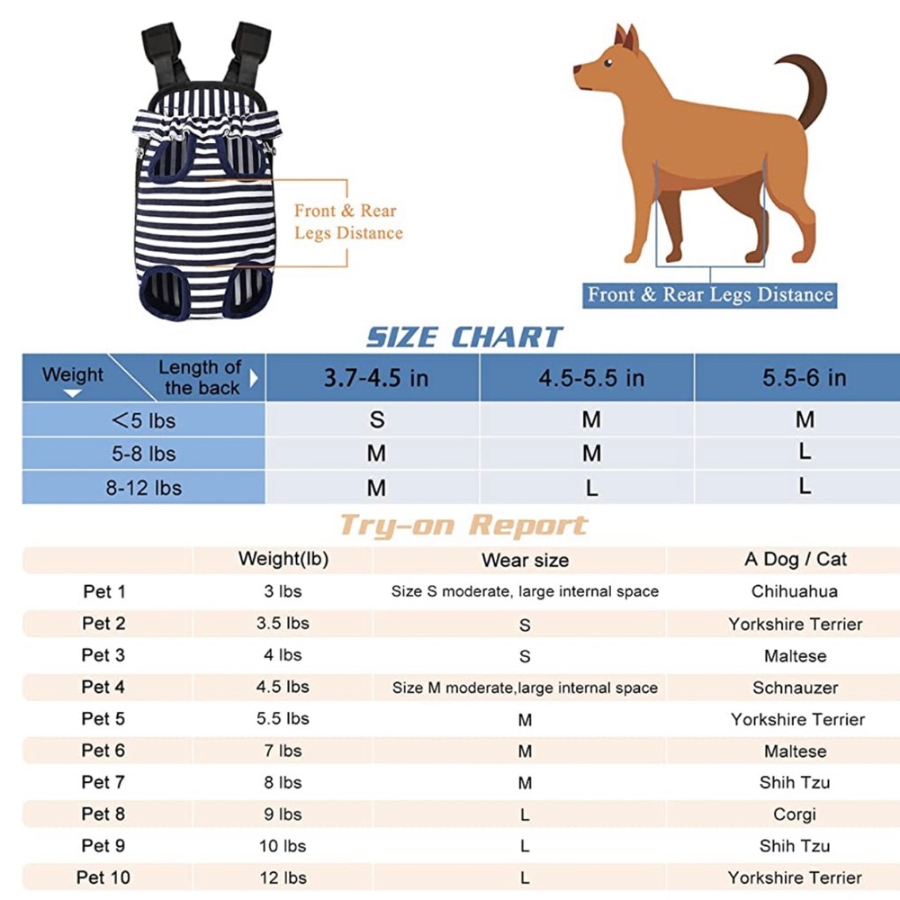 Dog backpack carrier - Picture 4 of 4